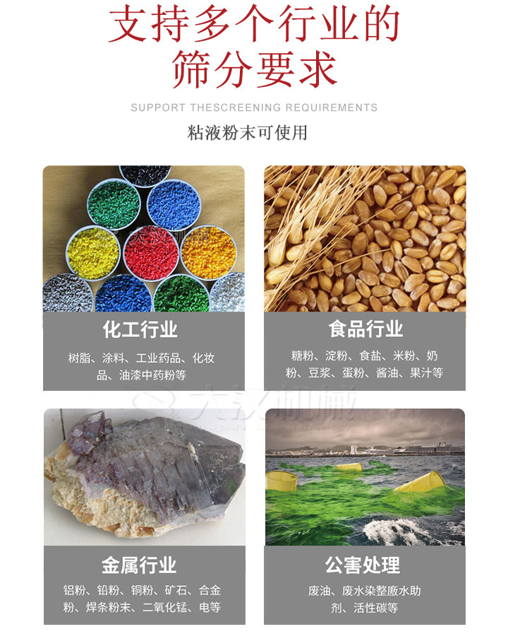 適用于化工行業(yè)，食品行業(yè)，金屬行業(yè)，以及公害處理等行業(yè)。化工行業(yè)：樹脂，涂料，工業(yè)藥品，化妝品，油漆，中藥粉等;食品行業(yè)：糖粉，淀粉，食用鹽，米粉，奶粉，豆?jié){，蛋粉，醬油，果汁等;金屬行業(yè)：鋁粉，鉛粉，銅粉，礦石，合金粉，焊條粉末，二氧化錳，電等。公害處理：廢油，廢水染整廒水助劑，活性炭等。超聲波振動篩支持挑選定制常見的有：不銹鋼，碳鋼，全不銹鋼三種規(guī)格。不銹鋼：耐腐蝕，耐高溫適合化工行業(yè),碳鋼：鋼性強，硬度高經久耐用,全不銹鋼：機身經久耐用不易生銹不易腐蝕超聲波振動篩共有一到四層可供選擇。大漢超聲波振動篩優(yōu)勢：篩分效率高，篩分精度高，產量可提高0.5-10倍適用于：大米，米粉，綠豆，小米等。輕松解決堵網(wǎng)問題適用10目-635目之間的物料。