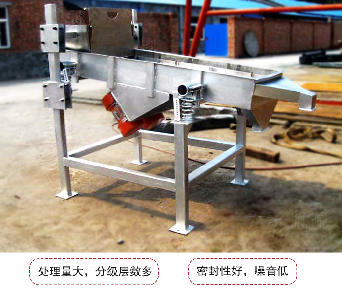 可調(diào)式直線振動(dòng)篩是依靠調(diào)節(jié)桿進(jìn)行調(diào)節(jié)篩網(wǎng)的位置的。