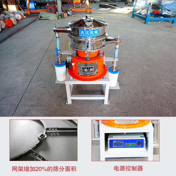 氣體保護(hù)振動(dòng)篩網(wǎng)架增加20%的篩分面積。