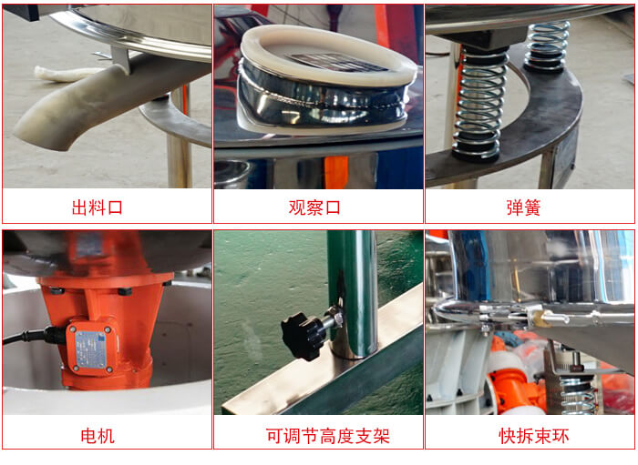 高頻篩細節展示：出料口，觀察口，彈簧，電機，可調節高度支架，快拆束環。